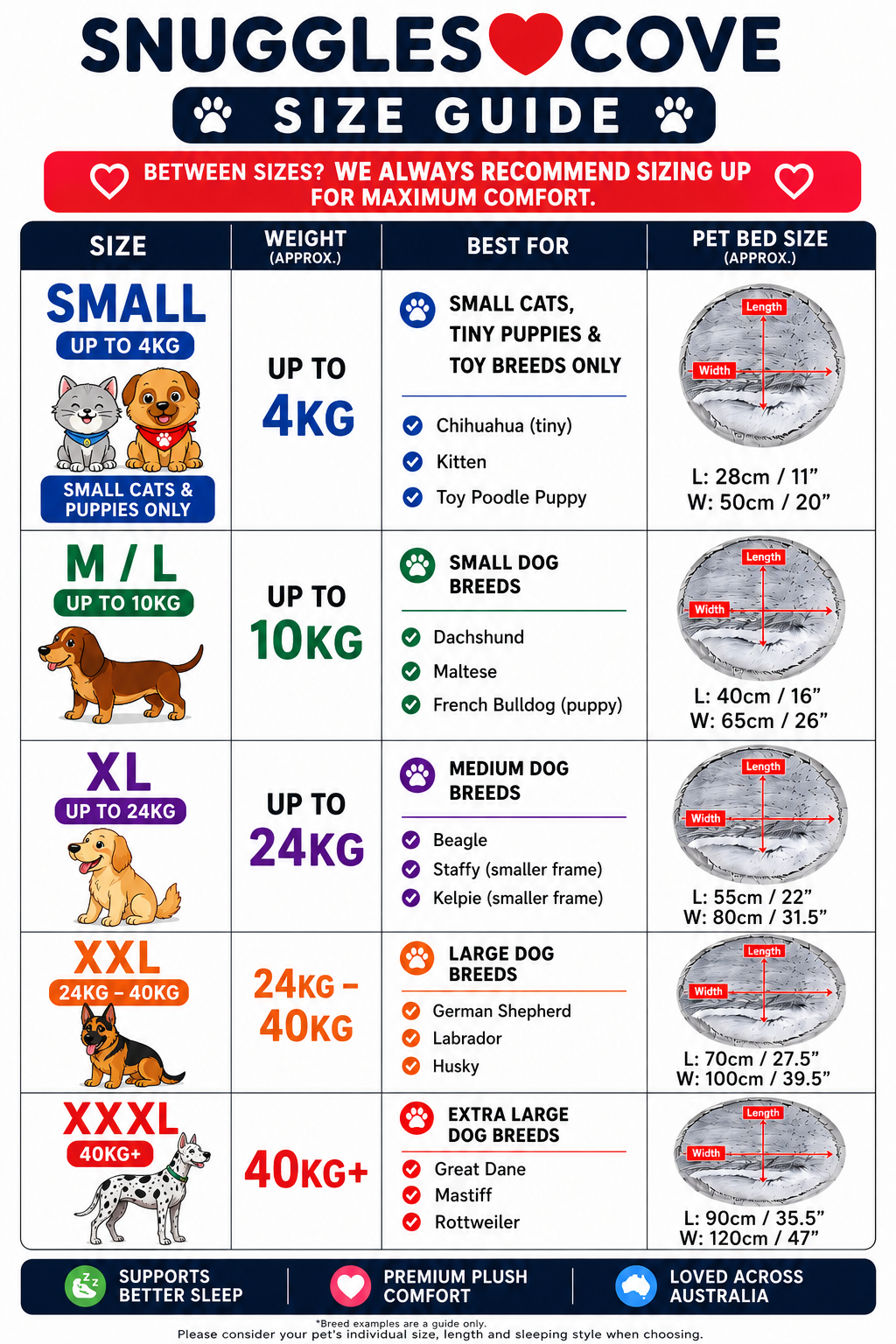 🐾 The SNUGGLES Cove - The Ultimate 2-in-1 Pet Bed!